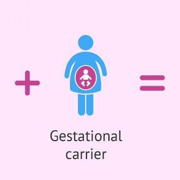 Illustration on surrogacy